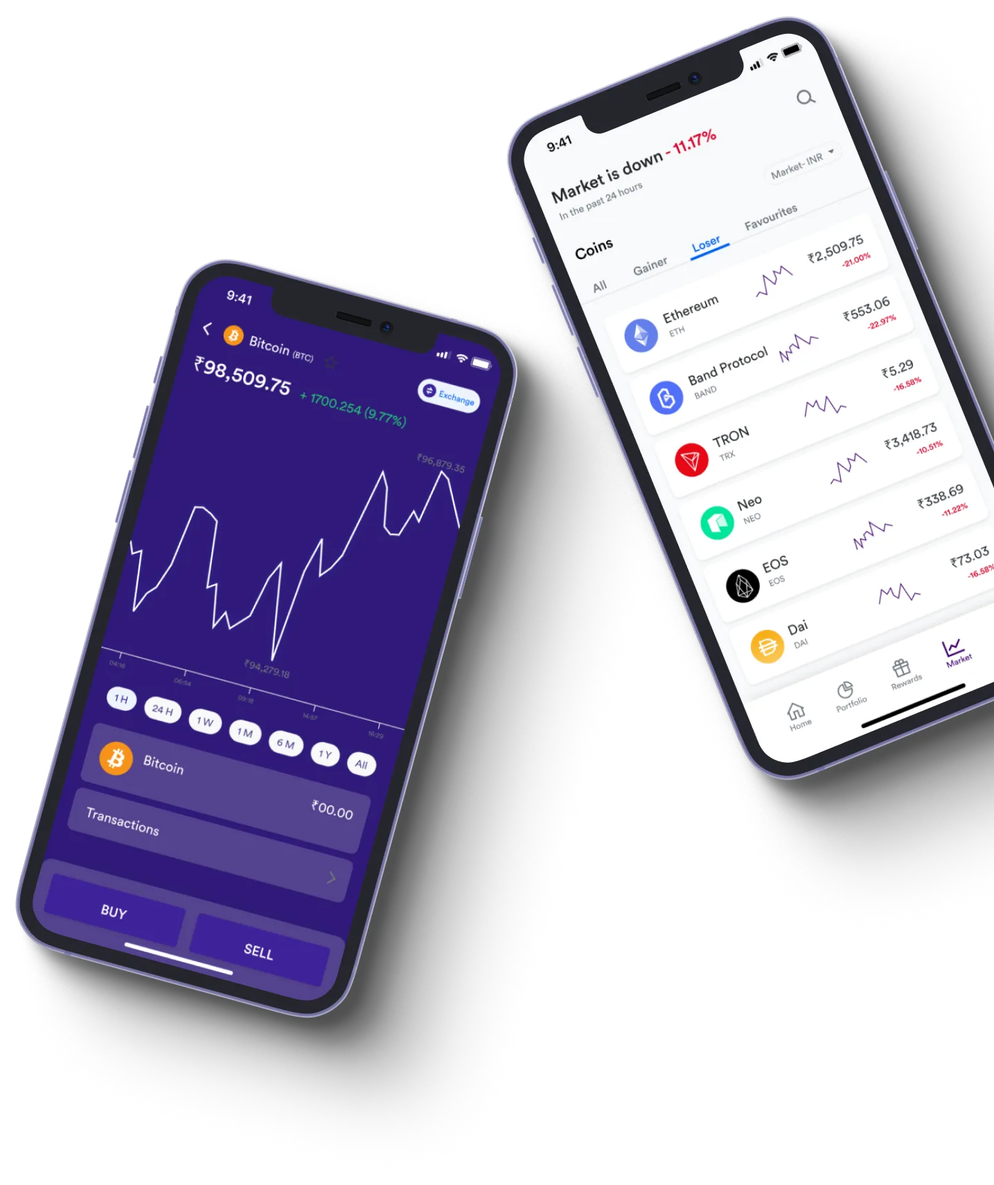 DrableHub - What exactly is online trading?
